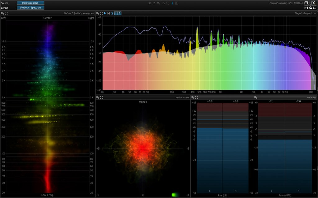 [音频分析仪]Flux Pure Analyzer Essential v1.10.4 (UNLOCKED) [WiN]-vst音频站