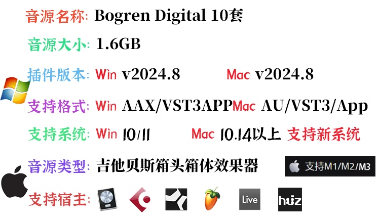 图片[2]-[11套吉他贝斯箱头箱体效果器]Bogren Digital Bundle v2024.8+安装方法 [WiN, MacOSX]（3GB+）-vst音频站