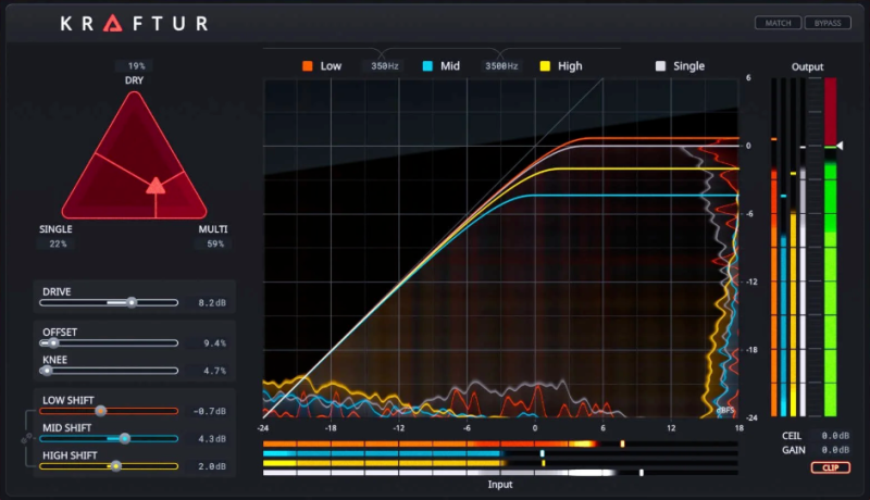 [黑科技混音总线失真饱和度插件] Soundtheory Kraftur v1.2.6-R2R [WiN]-vst音频站