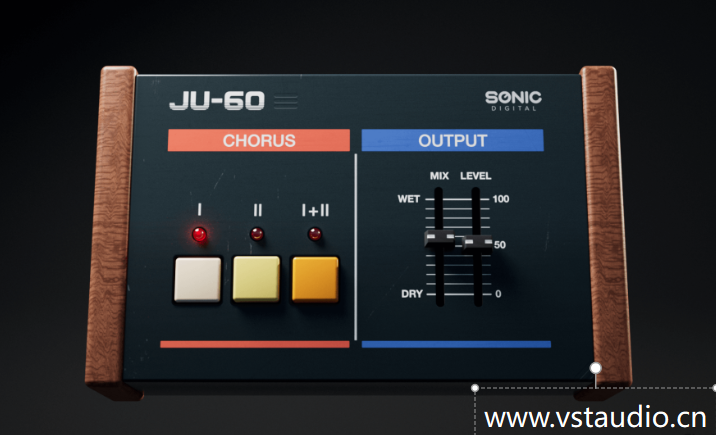 Sonic Academy JU-60 v1.0.0 [合唱效果器] [WiN]-vst音频站