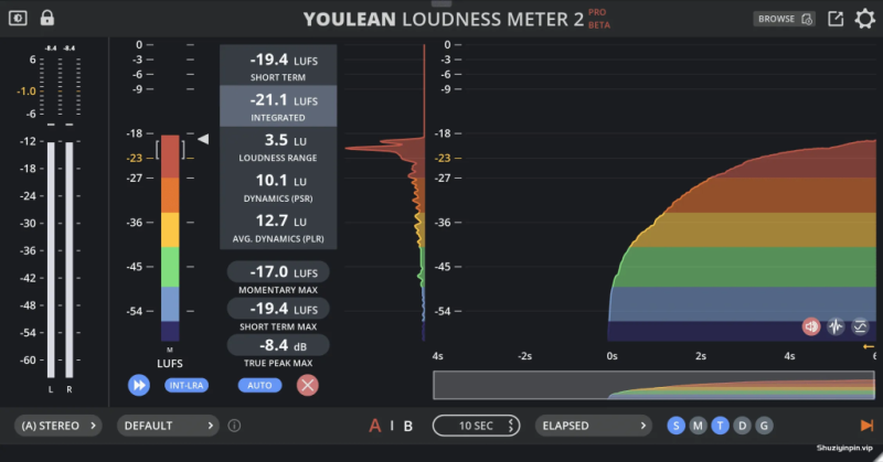 [超级响度测量插件]Youlean Loudness Meter 2 v2.5.10 RC5 x64 x86 VST VST3 AU AAX STANDALONE [WiN, MacOSX]-vst音频站