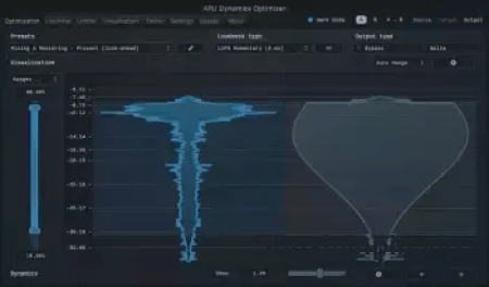 [动态优化工具] APU Software Dynamics Optimizer v4.3.6 Incl Keygen-BTCR [WiN, MacOSX]-vst音频站