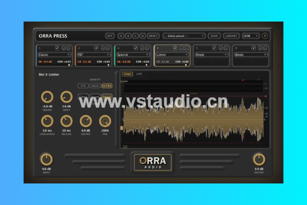 [多模块串联压缩器] Orra Audio Orra Press v1.0.1 U2B-MORiA [MacOSX]-vst音频站