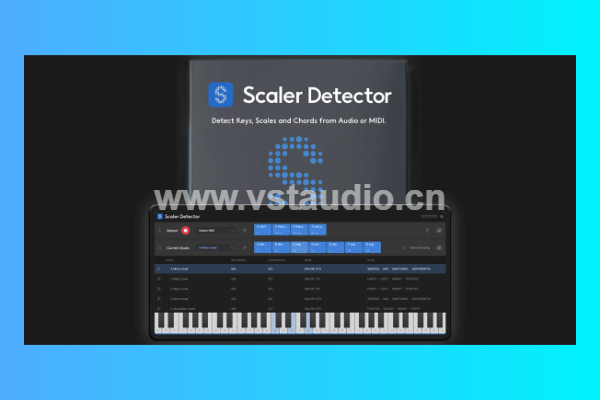 [调性与和弦检测插件] Scaler Music Scaler Detector v1.1.0 [WiN, MacOSX] - 百度、夸克-vst音频站