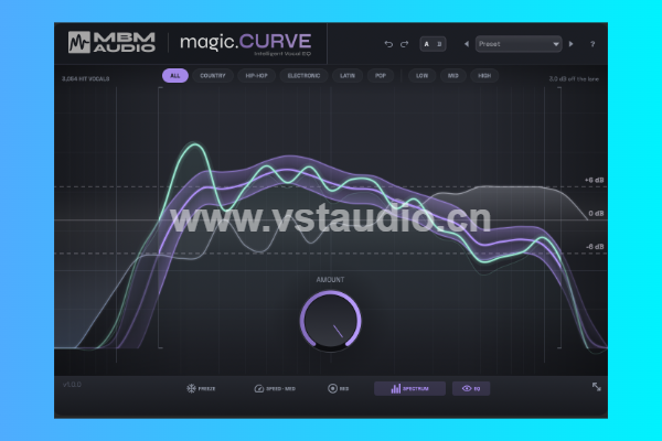 [自动人声均衡] Music By Mattie magic.CURVE v1.0.2 [WiN, MacOSX] - 百度/夸克-vst音频站
