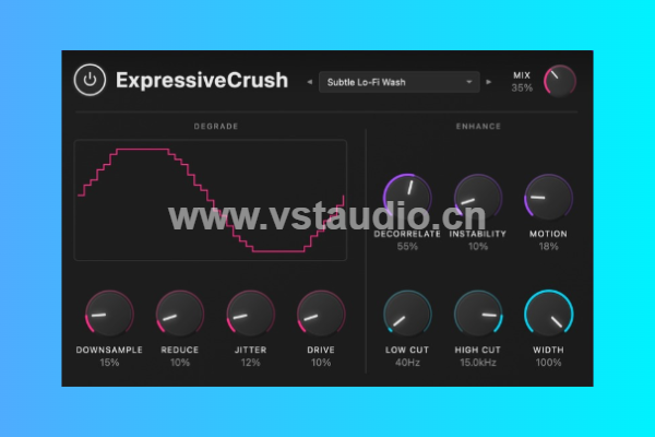 [复古风格失真插件] Expressive DSP ExpressiveCrush v1.1.0 Patched+License Manager U2B-GUISEPPE [MacOSX] - 百度、夸克-vst音频站