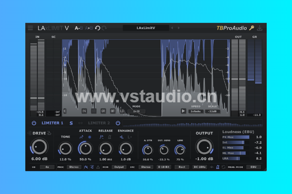 [前瞻式宽带立体声联动限制器] TBProAudio LAxLimit5 v5.0.1-R2R [WiN, MacOSX] - 百度、夸克-vst音频站