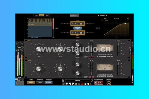 [限制放大器] Korneff Audio KA1776 Limiting Amplifier v1.0.0 [MacOSX] - 百度、夸克-vst音频站