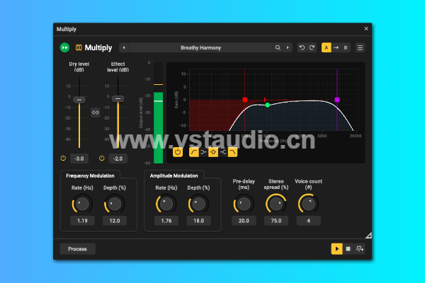 [最优美的合唱效果器] Acon Digital Multiply 2 v2.0.1 VST VST3 AU AAX [WiN, MacOSX]-vst音频站