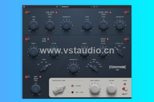 [经典模拟风格均衡器] AIR Music Technology Stereophonic EQP v1.0.2.255-R2R [WiN] - 百度夸克-vst音频站